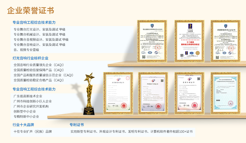 5資質(zhì) 5資質(zhì)